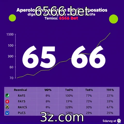 6566 bet